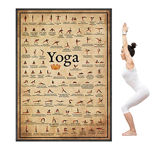 BommFu Póster de posturas de yoga | Diseño del hogar Poses decorativas - Nombres de hogar...